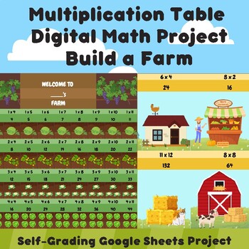 Preview of Build a Farm Multiplication Table Digital Math Project Google Sheet