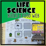 Build, Make a Food Web Energy Flow Practice, Puzzle Activi