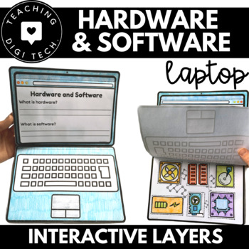 Preview of Build a Hardware & Software Interactive Flap Paper Laptop | Make a Laptop Craft
