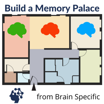 Preview of Build a Memory Palace