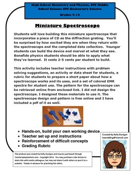 Spectroscopes - 8TH-GRADE SCIENCE