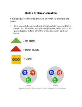 Preview of Build a Proton or a Neutron