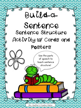 Preview of Build-a-Sentence Sentence Structure Activity with Cards and Posters