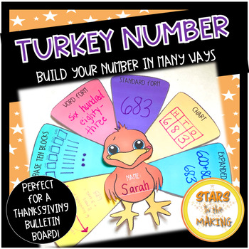 Preview of Representing 2 digit and 3 digit numbers Thanksgiving Craft Activity