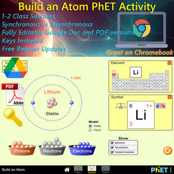 Preview of Build an Atom PhET Simulation Isotopes, Ions, Nuclear; EDITABLE, GOOGLE *Key Inc