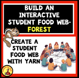 Build an Interactive STUDENT FOOD WEB!  FOREST Food chain 