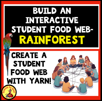 Preview of Build an Interactive STUDENT FOOD WEB!  Food Chain Activity RAINFOREST JUNGLE