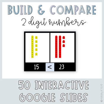 Preview of Build and Compare 2 Digit Numbers | Interactive Slides | Tens and Ones
