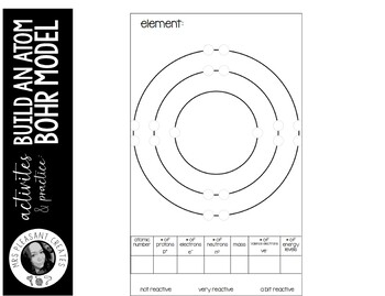 Preview of Build and Make an Atom! Bohr Model Template TEKS 8.5b