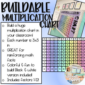 Preview of Buildable Multiplication Chart