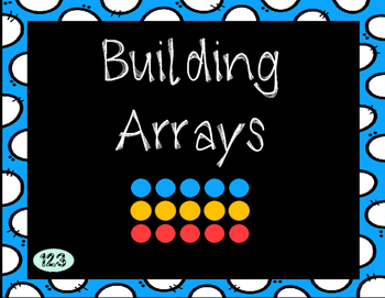 Preview of Building Arrays with Repeated Addition  [2.OA.C.4]