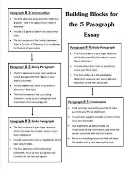 Preview of Building Blocks Handout for Five Paragraph Essay Writing