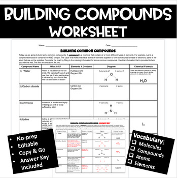 Preview of Building Compounds Worksheet