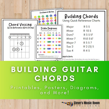 Preview of Building Guitar Chords | Chromatic Color | Scale Degrees | Diagrams