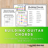 Building Guitar Chords | Chromatic Color | Scale Degrees |