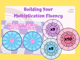 Building Multiplication Fluency