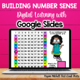 Building Number Sense Digital Google Slides Activities Goo