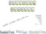 Building Numbers - Expanded Notation & Place Value Activity
