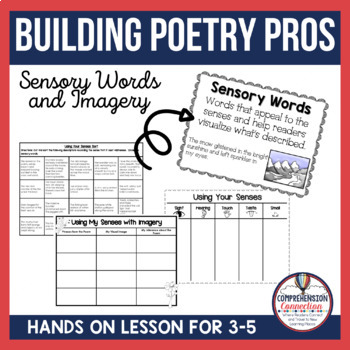 Preview of Building Poetry Pros: Imagery Mini Lesson