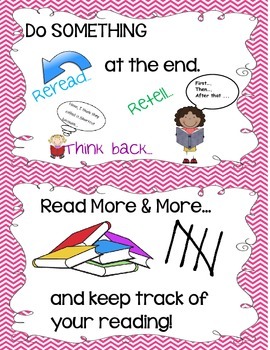 Building Reading Habits Anchor Chart Cards by FirstGradeFrogs | TpT