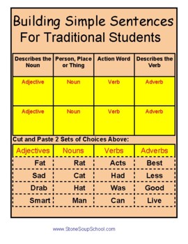 Preview of Building Simple Sentences for Traditional Students