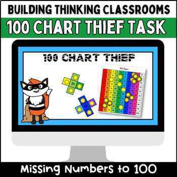 Preview of Free Building Thinking Classrooms 100 Chart Math Task - 100 Chart Thief Activity