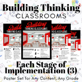 Building Thinking Classrooms Posters | Each Stage of Imple