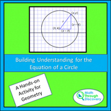 Geometry - Building Understanding for the Equation of a Circle