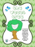 Building Vocabulary Tree