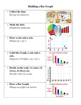 Preview of Building a Bar Graph anchor chart