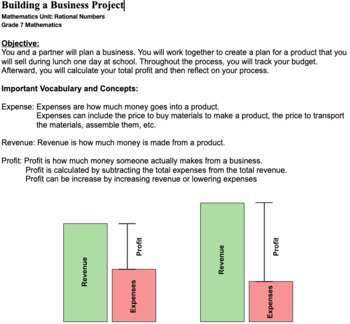 Preview of Building a Business: A Scaffolded Math Project