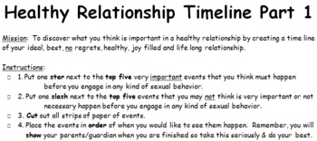 Preview of Building a Case for Abstinence: Healthy Relationship Timeline