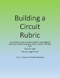Building a Circuit Rubric