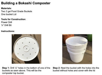 Preview of Building a Classroom Bokashi Composter