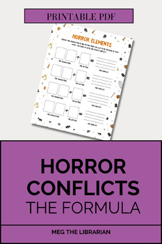 Preview of Building a Horror Story Brainstorm (The Formula for a Spooky Conflict)