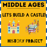 Building a Medieval castle project