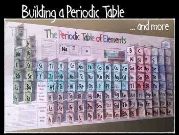 Preview of Building a Periodic Table ... and more. / Distance Learning