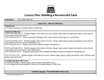 Preview of Building a Resourceful Farm (3-5)