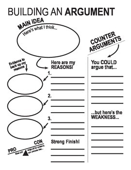 Building an Argument Outline by London Perspective | Teachers Pay Teachers