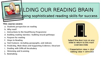 Preview of Building our Reading Brain - Reading Strategies COMPREHENSIVE