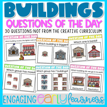 Preview of Buildings Questions of the Day | Digital and Printable NO PREP