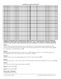 Bulldog Coordinate Grid Mystery Picture Grade 6 Math Common Core
