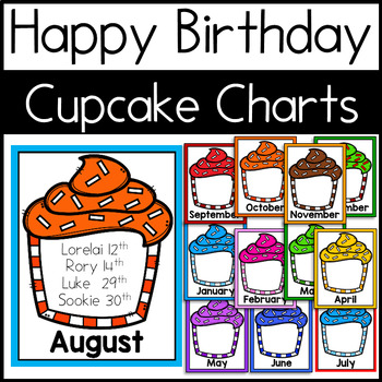 Preview of Bulletin Board Monthly Birthday Cupcake Charts {FREE}