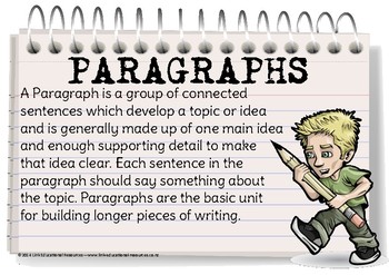 Preview of Bulletin Board Posters: Paragraphs