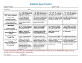 Bulletin Board Rubric for Ready,Set,Teach Instructional Pr