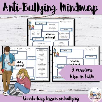 Preview of Bullying Activities Definition Mindmap