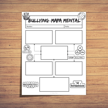 Bullying (Acoso Escolar) Mapa Mental by Class Plus | TPT