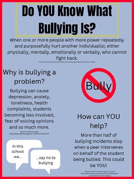 Bullying Poster by Victoria Jump | TPT