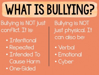 Preview of Anti-bullying presentation for parents in English and Spanish