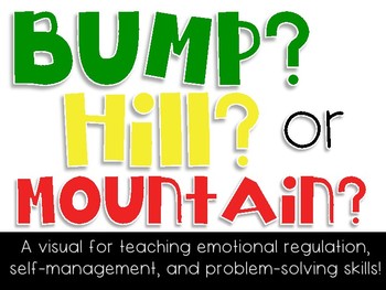 Preview of *FREEBIE* Bump, Hill, or Mountain Posters - Emotional Regulation Strategy